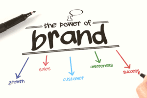 5 A's of Building a Personal Brand