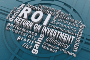 What Is Digital Marketing ROI? 2 ROI Digital Marketing