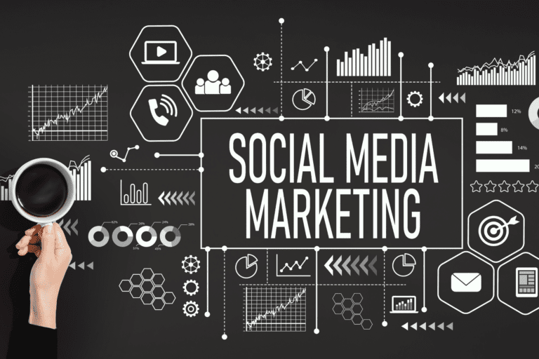 Which industries need social media marketing